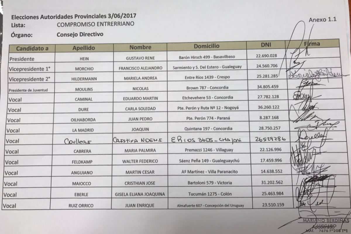 Habrá internas en el PRO