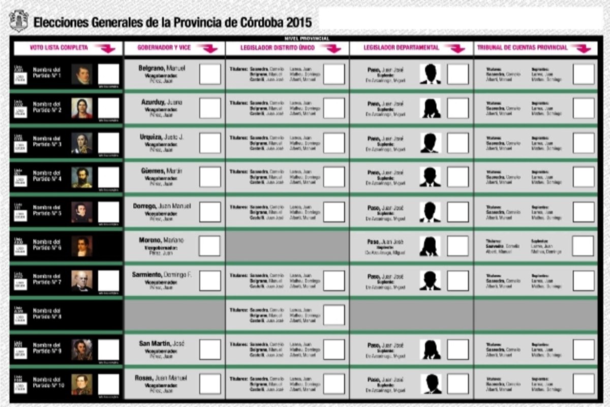 Crece la preferencia por el sistema cordobés de boleta única